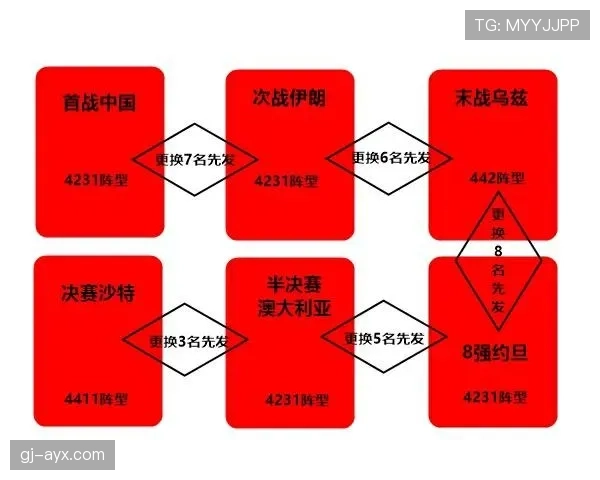 芬兰足球改革启航：新战略助力国家队崛起与青训体系升级