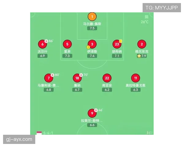 克鲁伊夫战术细节启示：重塑现代足球战术理念的深远影响