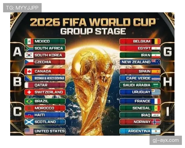 2026世界杯完整版晋级判定规则