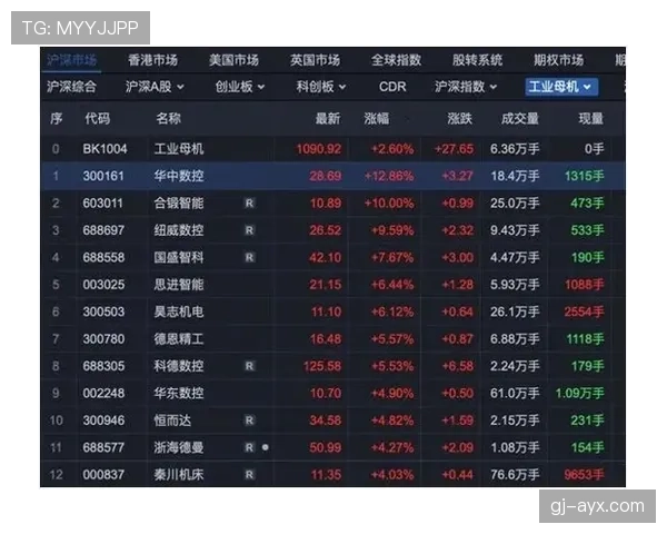 墨西哥队2026世界杯赛程前瞻:主场作战能否突破十六郎魔咒 墨西哥队2026世界杯赛程前瞻:主场作战能否突破十六郎魔咒